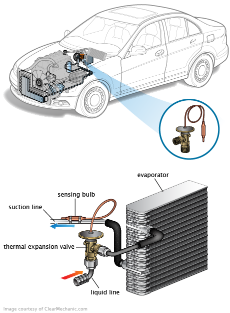 See B3385 repair manual